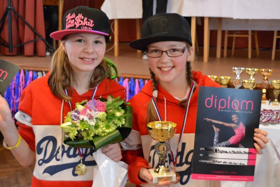 Taneční skupina New Generation Dance Crew