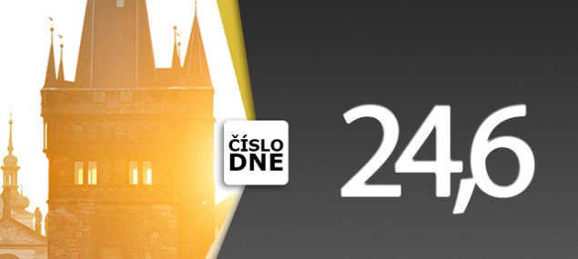 Číslo dne: 24,6