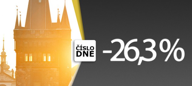 Číslo dne: -26,3 %