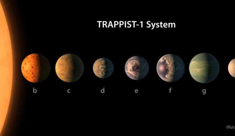 Ilustrace TRAPPIST-1
