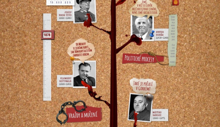 Ilustrační fotografie