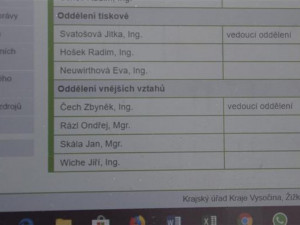 Zajímá vás přítomnost úředníků na krajském úřadě? Teď už se ji na internetu nedozvíte