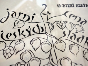 Jarní cena českých sládků.