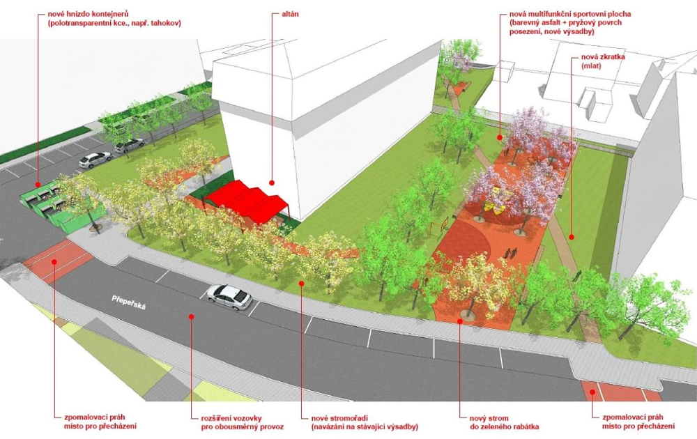 Návrh revitalizace sídliště Přepeřská