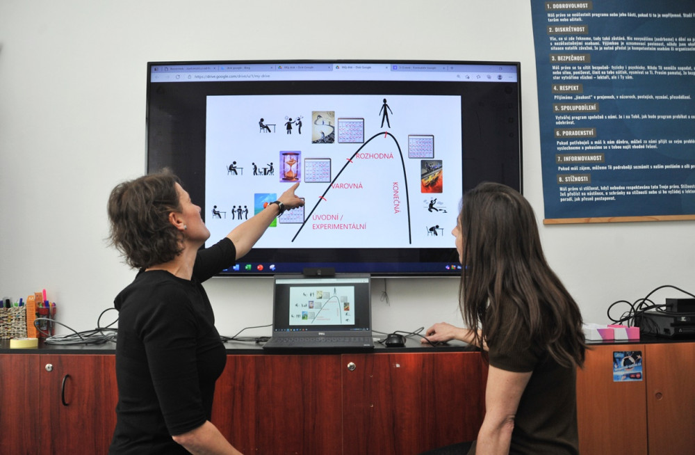 Jihlavský Vrakbar je aktivní i v této době. Školám nabízí on-line preventivní programy
