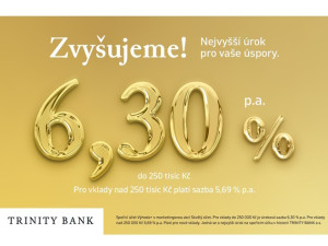 Trinity Bank zvyšuje sazbu na svém spořicím účtu na historicky rekordních 6,30 %