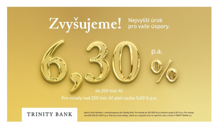 Trinity Bank zvyšuje sazbu na svém spořicím účtu na historicky rekordních 6,30 %