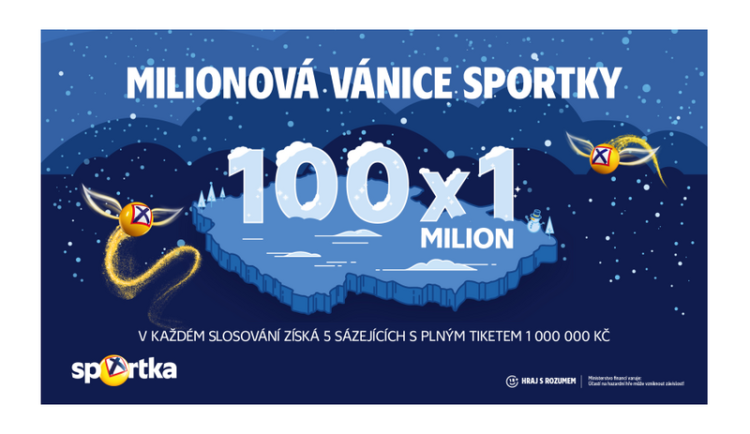 Od začátku roku už 62 nových milionářů! Milionová vánice od Sazky zasypala Česko