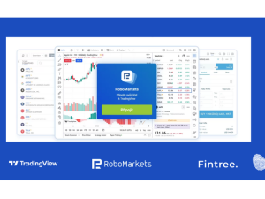 Ovládněte platformu TradingView a obchodování v ní