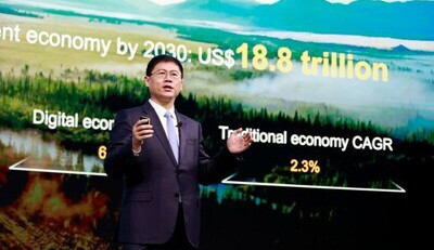 Li Peng ze společnosti Huawei: Využití 5.5G k rozvoji inteligentního světa