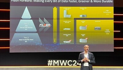 Společnost Huawei oznamuje akční plán Flash Forward, který má podnikům pomoci řešit výzvy spojené s daty v inteligentní éře