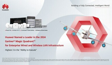Společnost Huawei byla ve zprávě Magic Quadrant™ 2024 společnosti Gartner® jmenována lídrem v oblasti podnikové kabelové a bezdrátové síťové infrastruktury a podařilo se jí získat tři nejvyšší ocenění v kategorii „Ability to Execute"