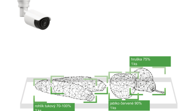 Umělá inteligence českého řešení Food Save nebojuje jen proti plýtvání potravinami, uplatnění nově našla i ve výrobě, úklidu nebo při analýze chování zákazníků