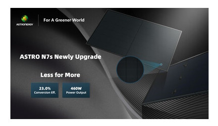 Astronergy vylepšuje své vlajkové 460W solární panely pro domácnost o ekologičtější design