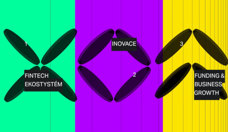 Živě: Třetí ročník konference FinTech Roadmap '24