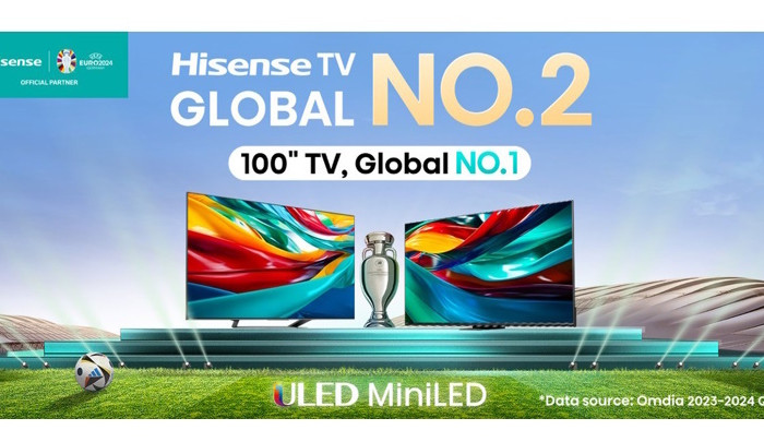 Hisense je světovou dvojkou v dodávkách televizorů a lídrem v kategorii 100palcových TV