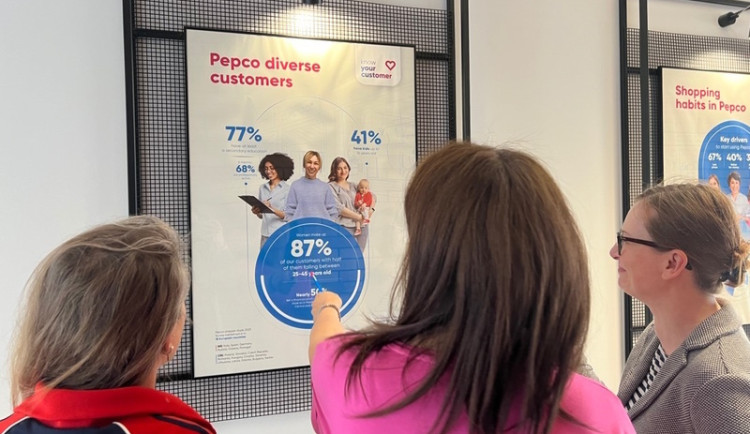 Známe nejnovější profil zákazníků společnosti Pepco. Z Portugalska přes Česko, Polsko až po Estonsko - vždy se jedná o vzdělané, pracující matky, pro které jsou nejdůležitější nízké ceny