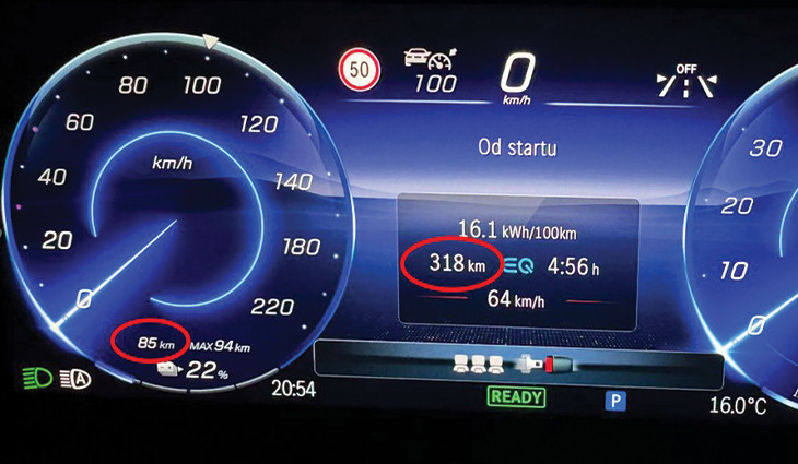 Statistiky z EQB od Milan Král na trase České Budějovice – Plzeň a zpět: „Překvapil jsem sám sebe, protože při plném dobití hlásilo auto dojezd 376 km. Já i s pojížďkami po Plzni ujel 318 km a ještě mi zůstalo nabito na dalších 85 km.