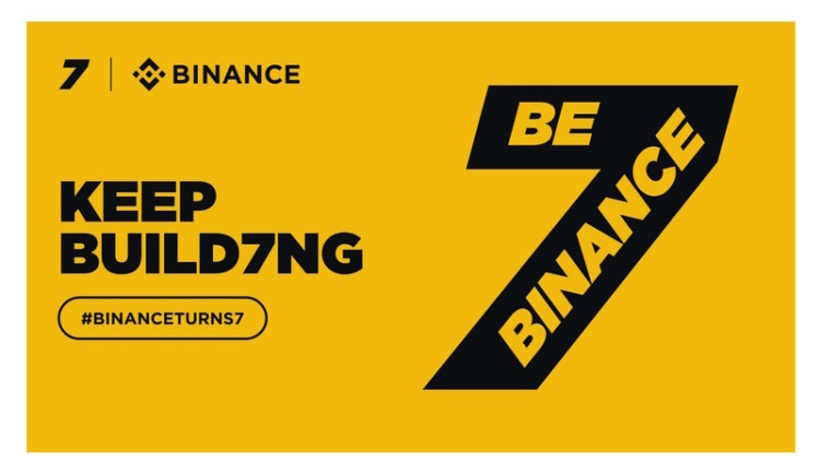 Největší kryptoměnová burza Binance slaví 7. výročí. Důvěřuje jí přes 210 milionů uživatelů