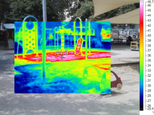 Pár jednoduchých tipů, jak přežít vedro bez úhony