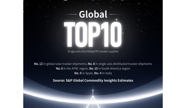 Antaisolar získává 12. místo v celosvětových dodávkách solárních sledovačů