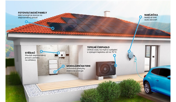 V září dojde ke změně dotací na podporu výměny neekologického vytápění z programu NZÚ a NZÚ Light