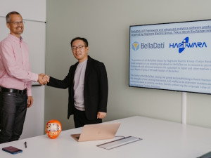 Hagiwara Electric Group, společnost obchodovaná na tokijské burze, koupila BellaDati, výrobce IoT Frameworku a pokročilé analytické softwarové platformy