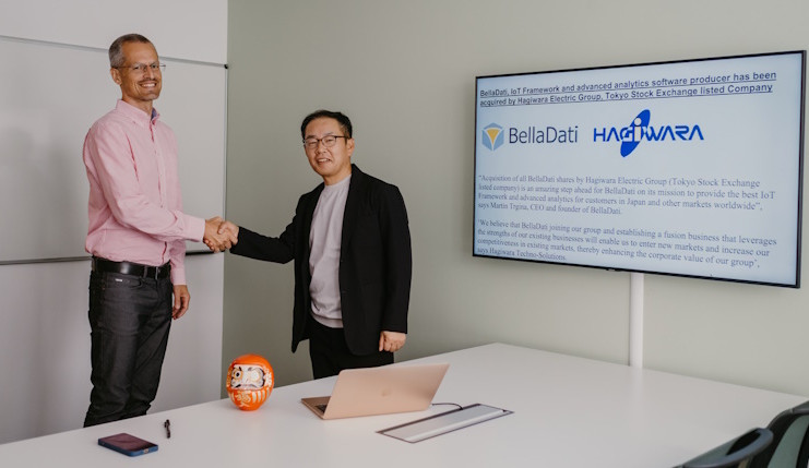Hagiwara Electric Group, společnost obchodovaná na tokijské burze, koupila BellaDati, výrobce IoT Frameworku a pokročilé analytické softwarové platformy