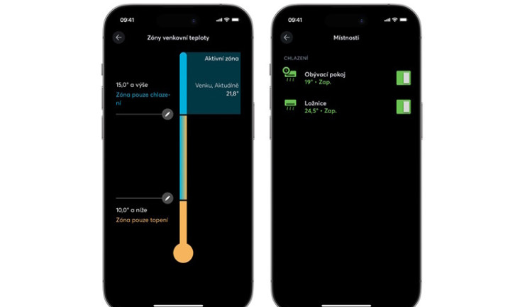 Nový software Loxone umí optimalizovat provoz klimatizací e předpovědi počasí i s ohledem na spotové ceny