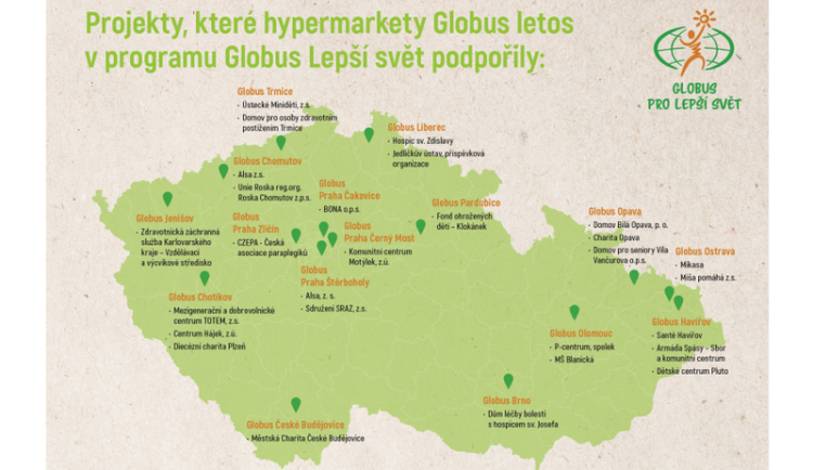 Globus Lepší svět poosmé podpořil v regionech neziskové organizace, aby mohly pomáhat znevýhodněným lidem