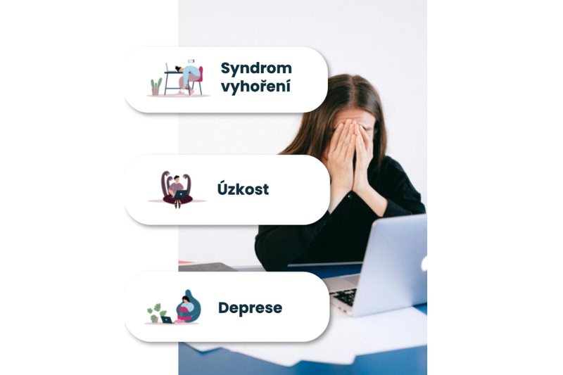 Až třetina Čechů pociťuje symptomy úzkostí, depresí či nadměrného stresu, vyplývá z průzkumu