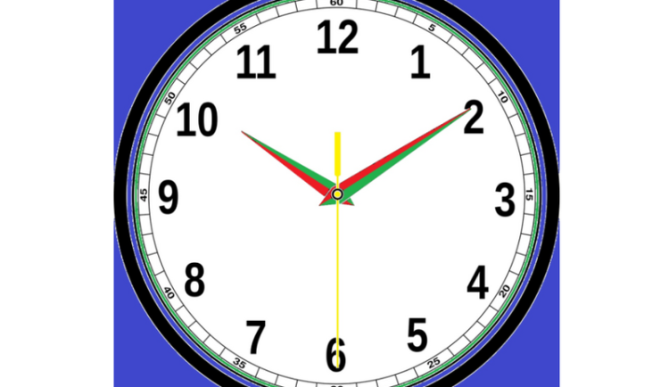 Teorie variabilního mapování času