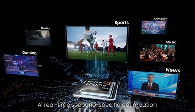 Společnost Hisense se ve 3. čtvrtletí 2024 umístila na druhém místě na globálním trhu luxusních televizorů