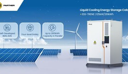 Společnost SolaX představuje systém pro ukládání energie s kapalinovým chlazením TRENE. Revoluční řešení pro komerční a průmyslovou energetiku