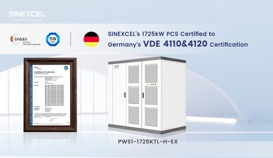 SINEXCEL získává od TÜV SÜD přísnou německou certifikaci VDE 4110 a 4120 pro svůj 1725kW systém konverze energie