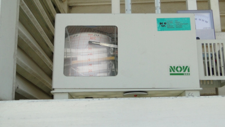 klasická meteorologická budka