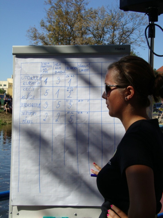 Vodní hry, nebo hry na vodě