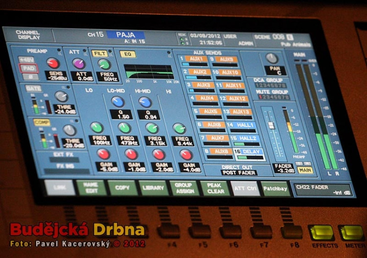 Pub Animals v českokrumlovském klubu FabriČKa