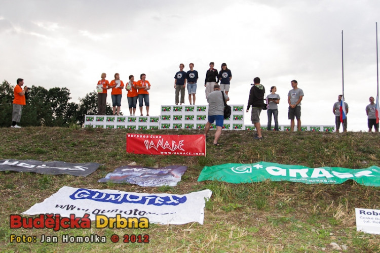 Mistrovství světa juniorů a veteránů v raftingu 2012