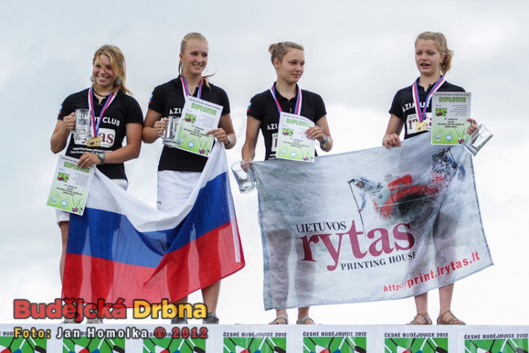 Mistrovství světa juniorů a veteránů v raftingu 2012