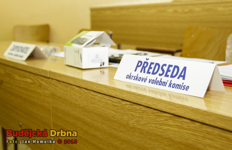 Volba prezidenta České republiky v Budějcích