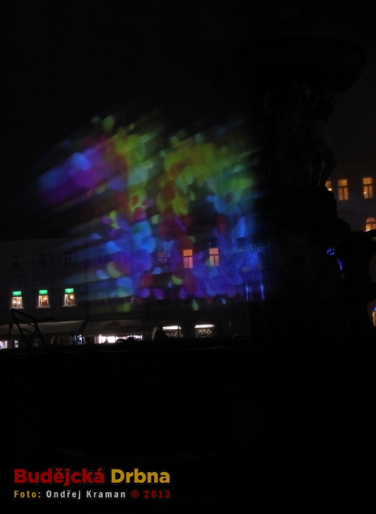 Holografická projekce