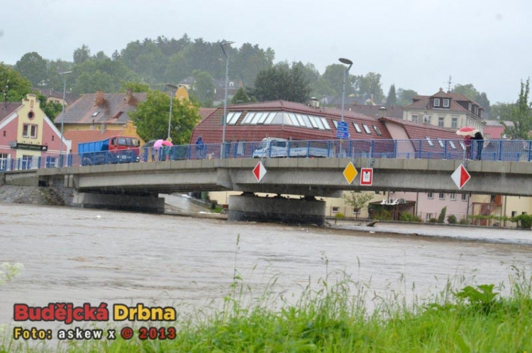 Hluboká nad Vltavou