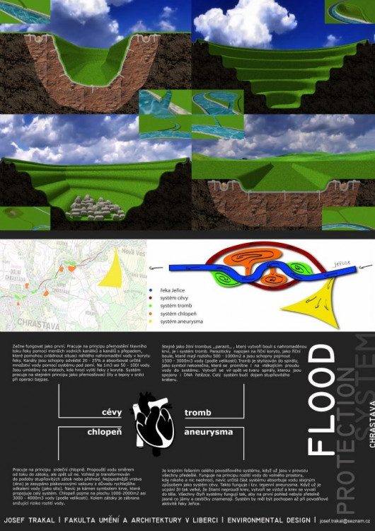 Vizualizace protipovodňového systému v Chrastavě
