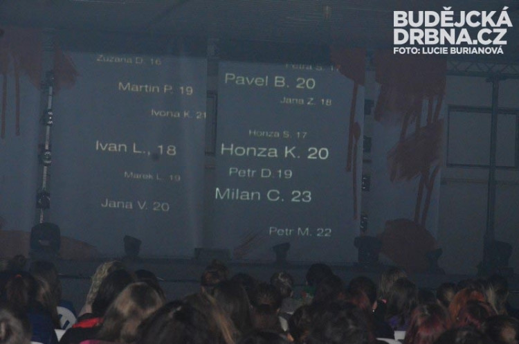 The Action po roce znovu v Budějcích