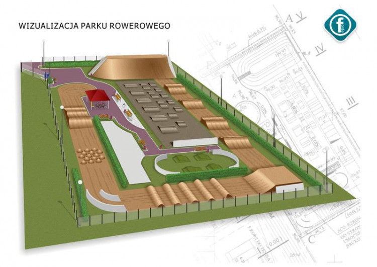 Vizualizace dirty parku