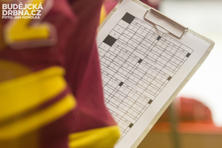 HC Dukla Jihlava vs ČEZ Motor České Budějovice