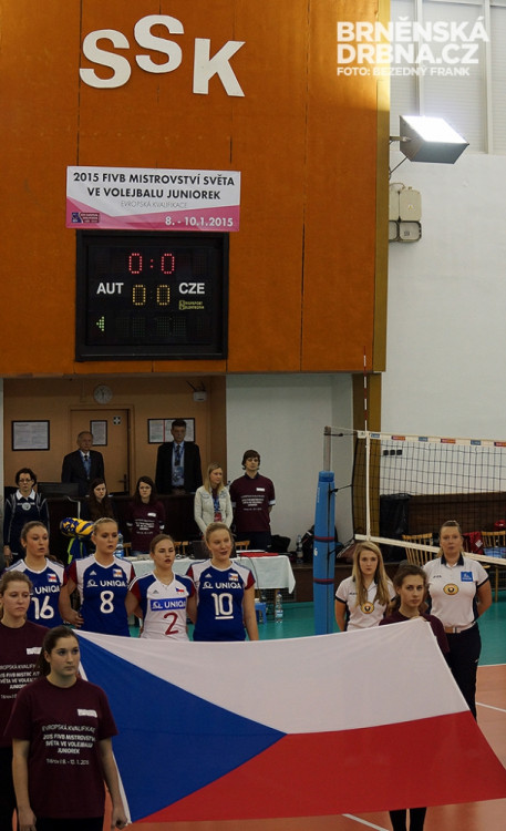 Kvalifikace MS juniorek