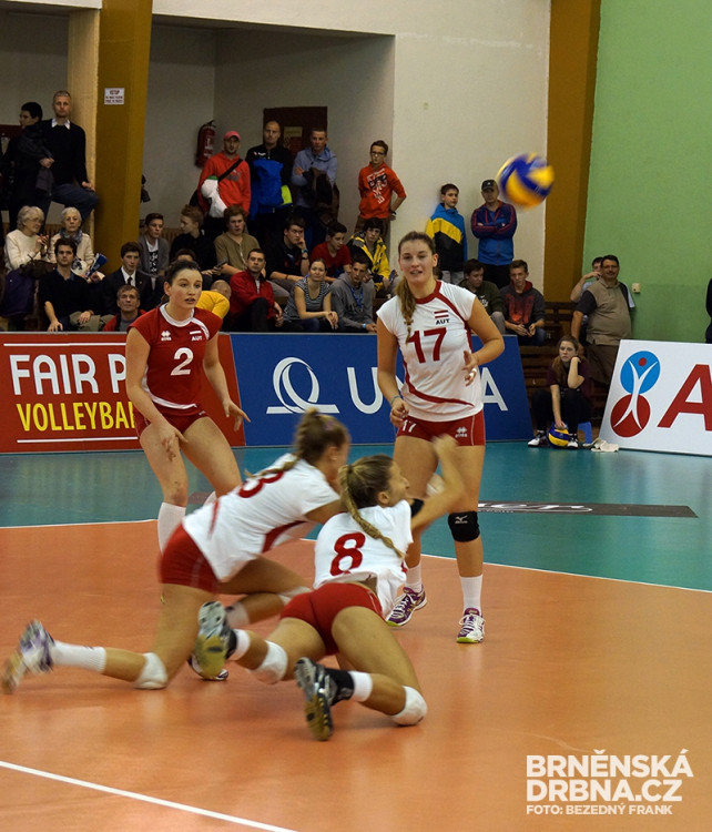 Kvalifikace MS juniorek