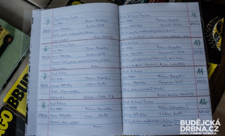 Ve sbírce má přes 600 kusů modelů